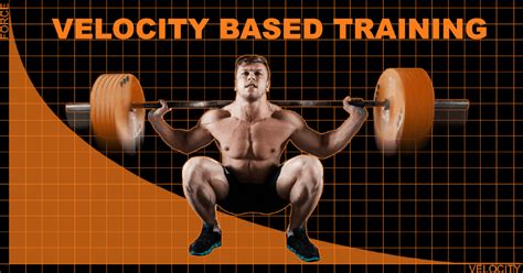 Velocity Based Training Exercises