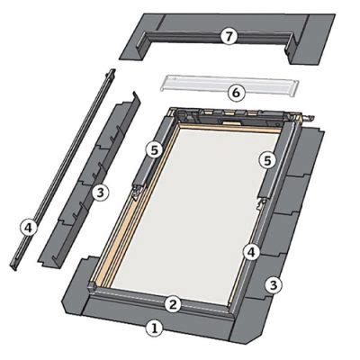 Velux Window Flashing Kit Sizes
