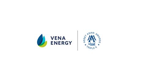 vena energy share price