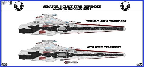 venator class star destroyer armament