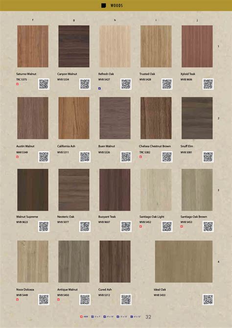 Veneer Sheets Catalogue