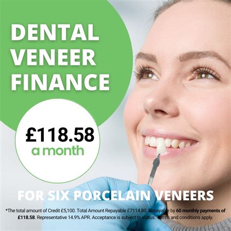 Veneer Teeth Finance