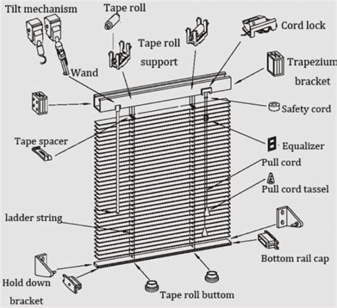 venetian blinds parts online