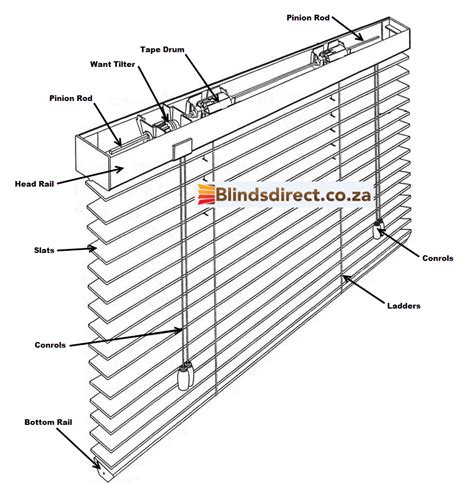 venetian blinds spare parts