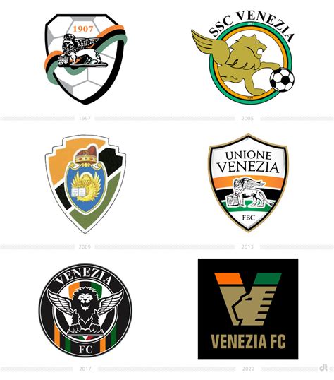 venezia fc logo history