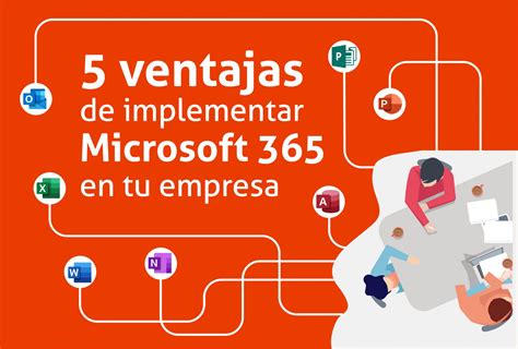 ventajas de microsoft 365