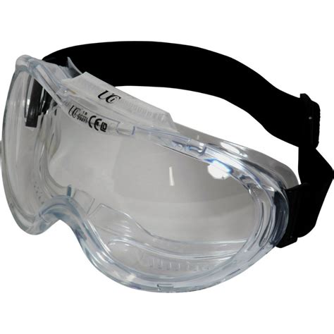ventilating safety goggles