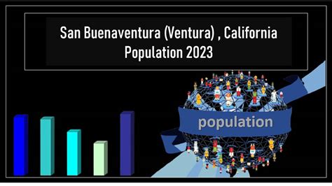 ventura ca population 2023