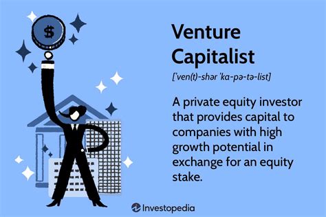 venture capital definition business gcse
