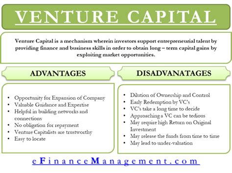 venture capital sources of finance
