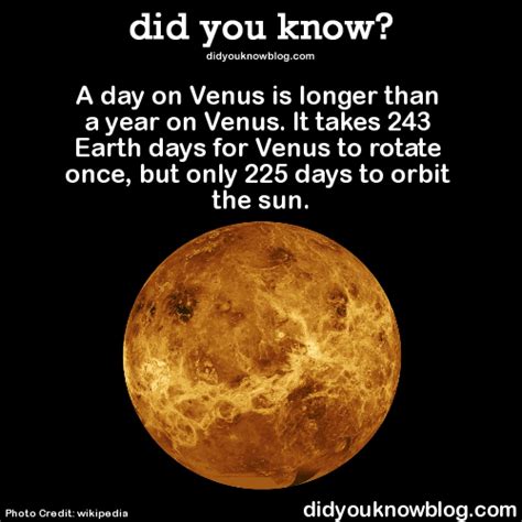 venus day versus venus year