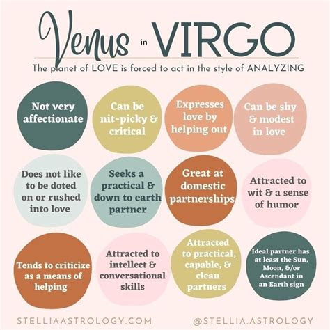 venus is in virgo
