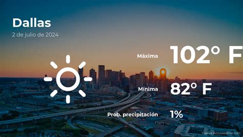 ver el tiempo en dallas texas