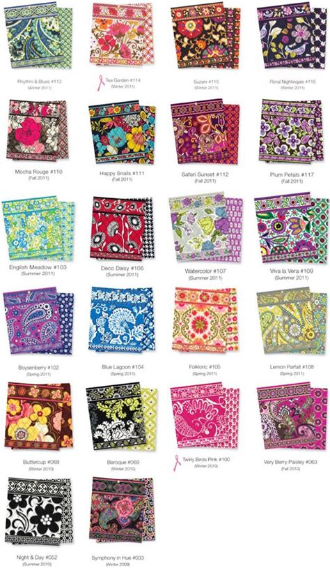 Vera Bradley Retired Patterns
