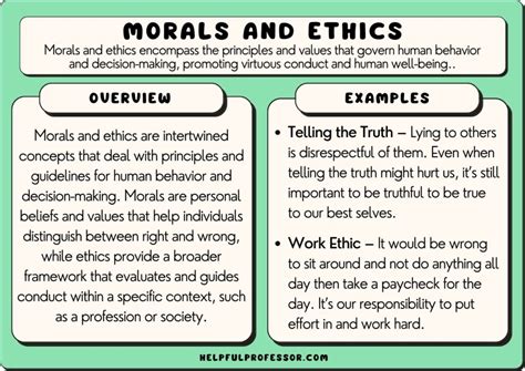 veracity examples in ethics