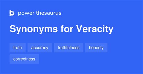 veracity synonyms in english