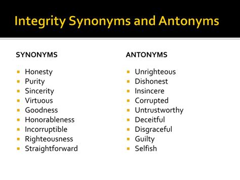 veracity synonyms list