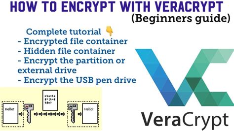veracrypt beginners tutorial