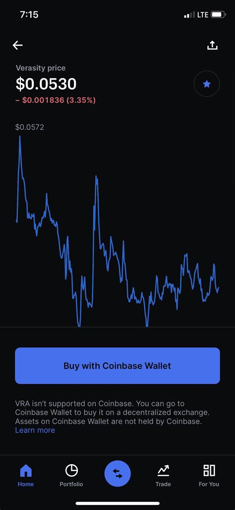 Verasity: The Revolutionary Platform Redefining Digital Content Rewards