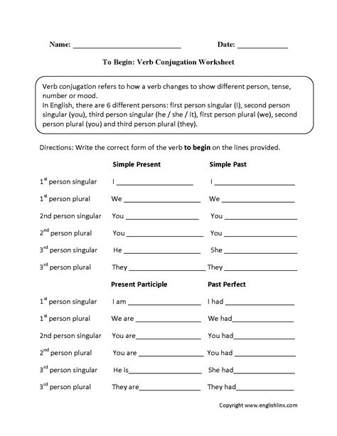 Verb Conjugation Visual Printable Worksheets