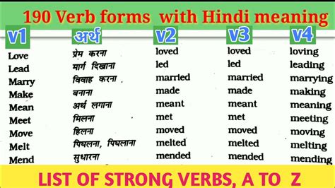 Review Of Verb Forms In Hindi Latest