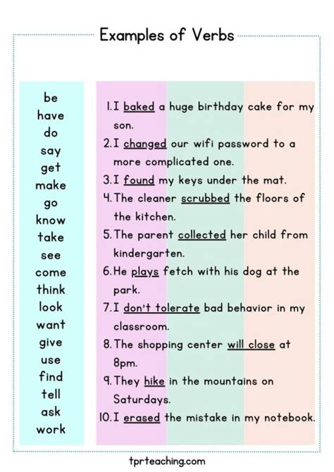 verb forms sentences examples with answers