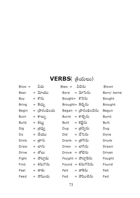 verb meaning in telugu with example pdf