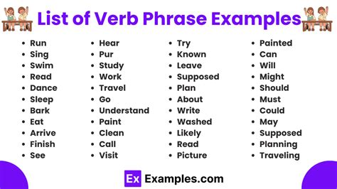 verb phrase examples list