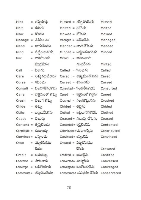 verbal meaning in telugu with example