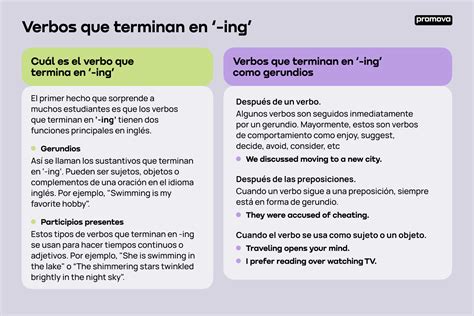 Verbos en participio terminados en to so cho , . Brainly.lat