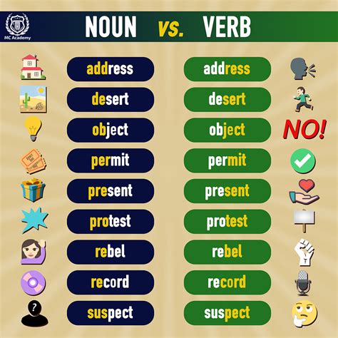 verbs and nouns examples