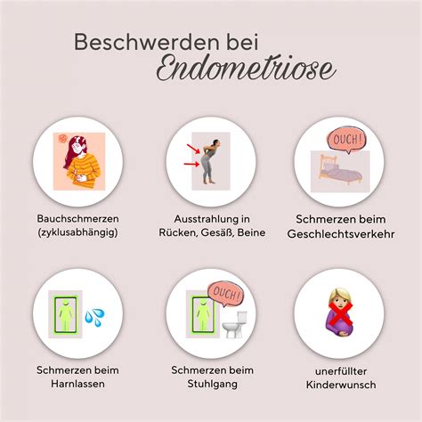 verdacht auf endometriose was tun