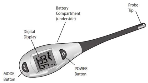 Veridian Digital Thermometer Instructions