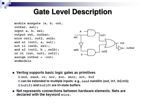 verilog code for and gate in behavioural model