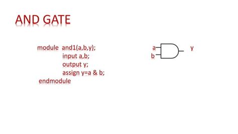 verilog code for basic gates pdf