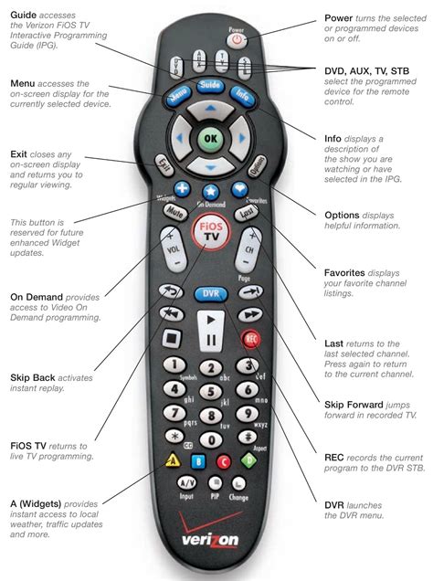 verizon fios tv remote control manual