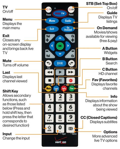 verizon fios tv voice remote user guide