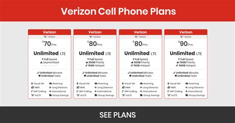 verizon home phone plans and rates