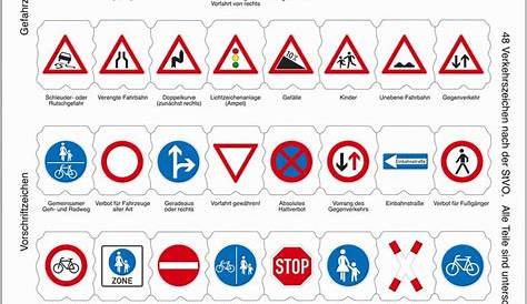 verkehrszeichen bedeutung in österreich - Verkehrszeichen der