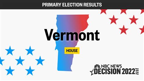 vermont primary election 2022 results