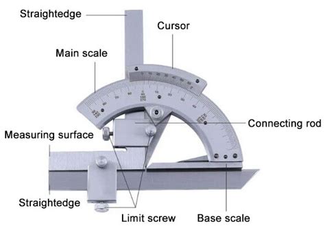 Vernier Bevel Protractor Image