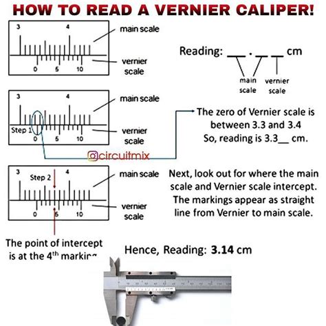 Vernier Caliper Total Reading