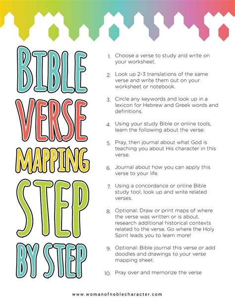 Verse Mapping Worksheet Bible Girl