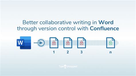 Version Control In Confluence