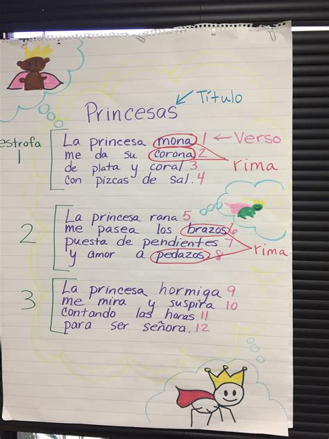 Poemas De 3 Estrofas Para Niños De Primaria Noticias Niños