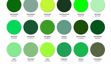 Vert Jade Couleur Gel UV