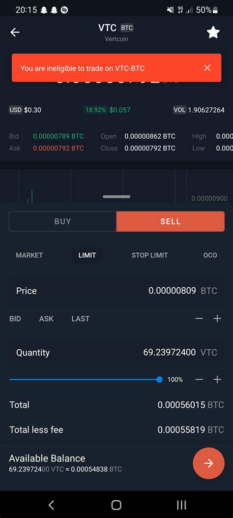 Vertcoin: A Beginner�s Guide