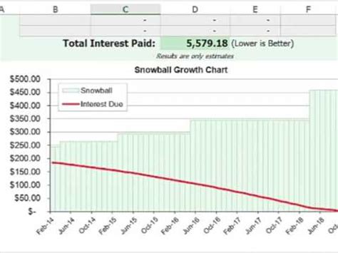 vertex 42 debt snowball