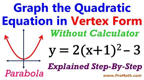 vertex form of a quadratic function examples