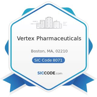 vertex pharmaceuticals address zipcode